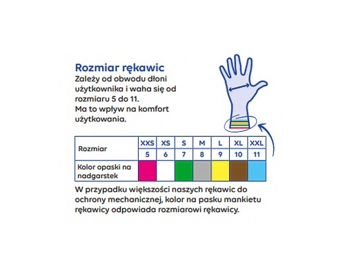 Jednorazowe rękawice nitrylowe Ultranitril 495 flokowane bawełną 10 par