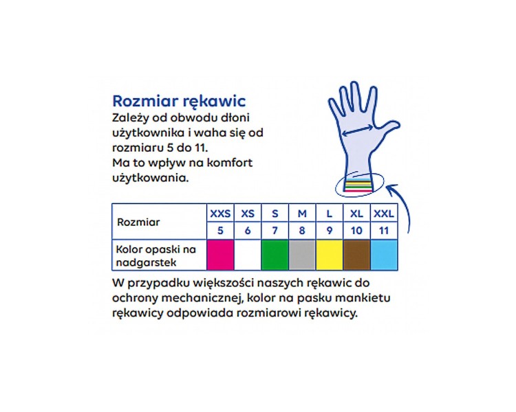 Jednorazowe rękawice nitrylowe Ultranitril 495 flokowane bawełną 10 par